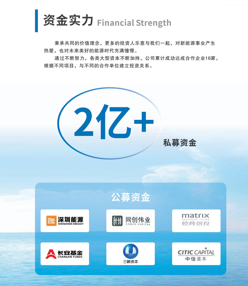 我们的资金实力